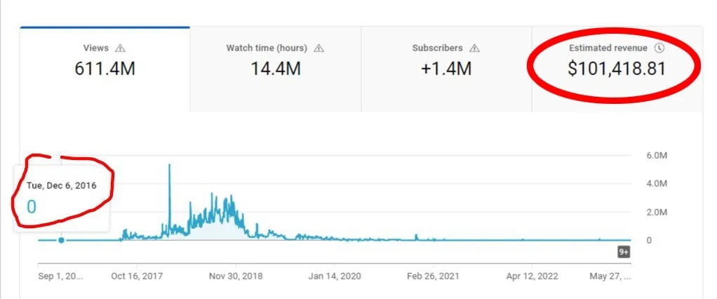 1st-Revenue-Screenshot